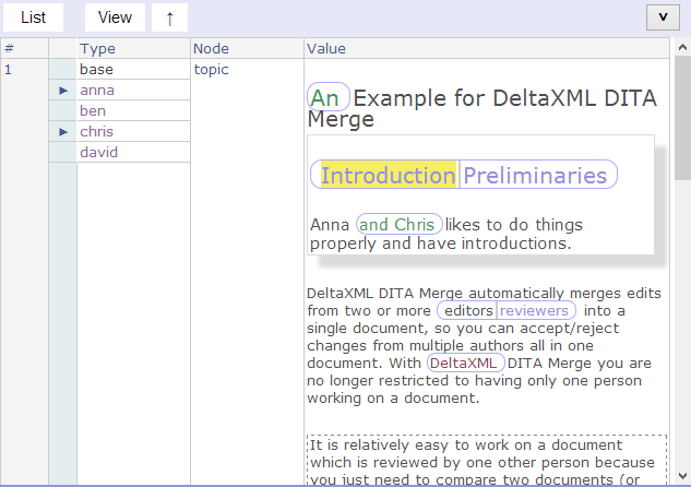 DITA topic with conflicting text-part selected