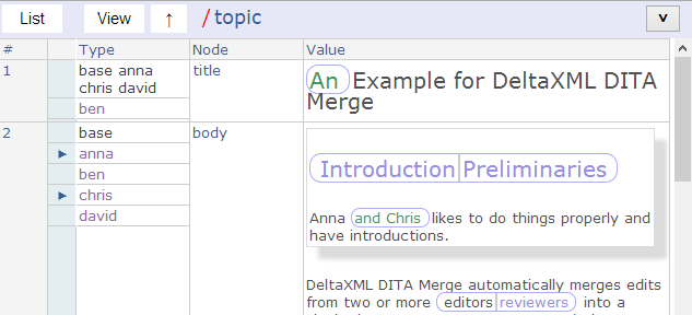 View with DITA topic selected